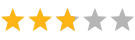 2.8 Rating